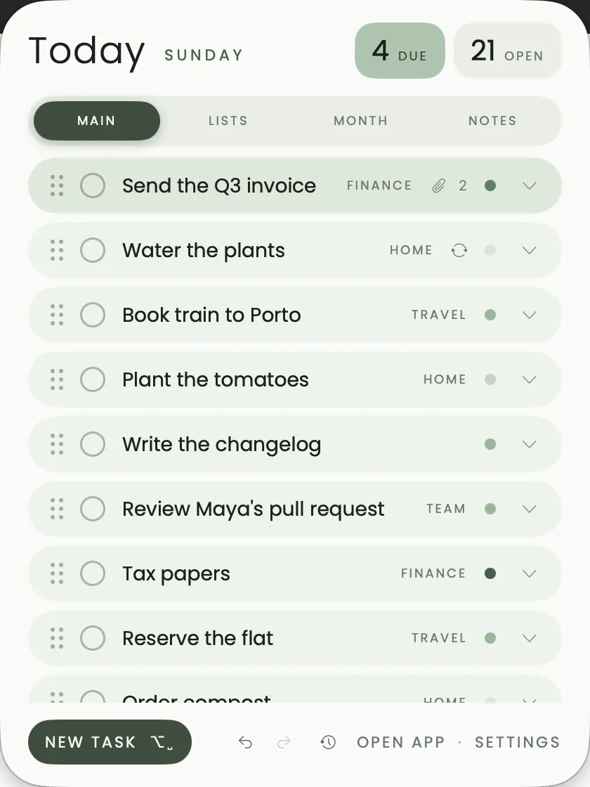 Alcove's menu bar popup showing Today with four tasks due and twenty-one open, and tabs for Main, Lists, Month and Notes